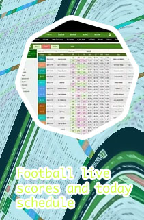 Livescore cz predictions for today